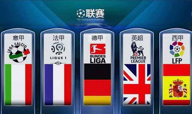 困境時都選