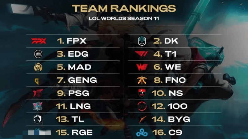 中场的核心 中场的核心